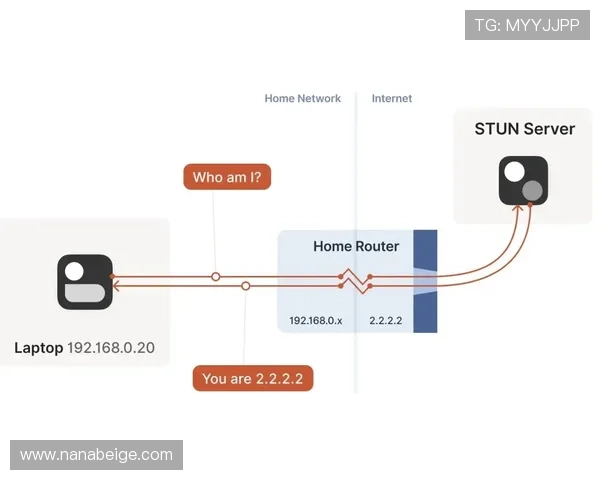 欧博会员登录遇到网银无反应的故障排查指南及快速解决方案